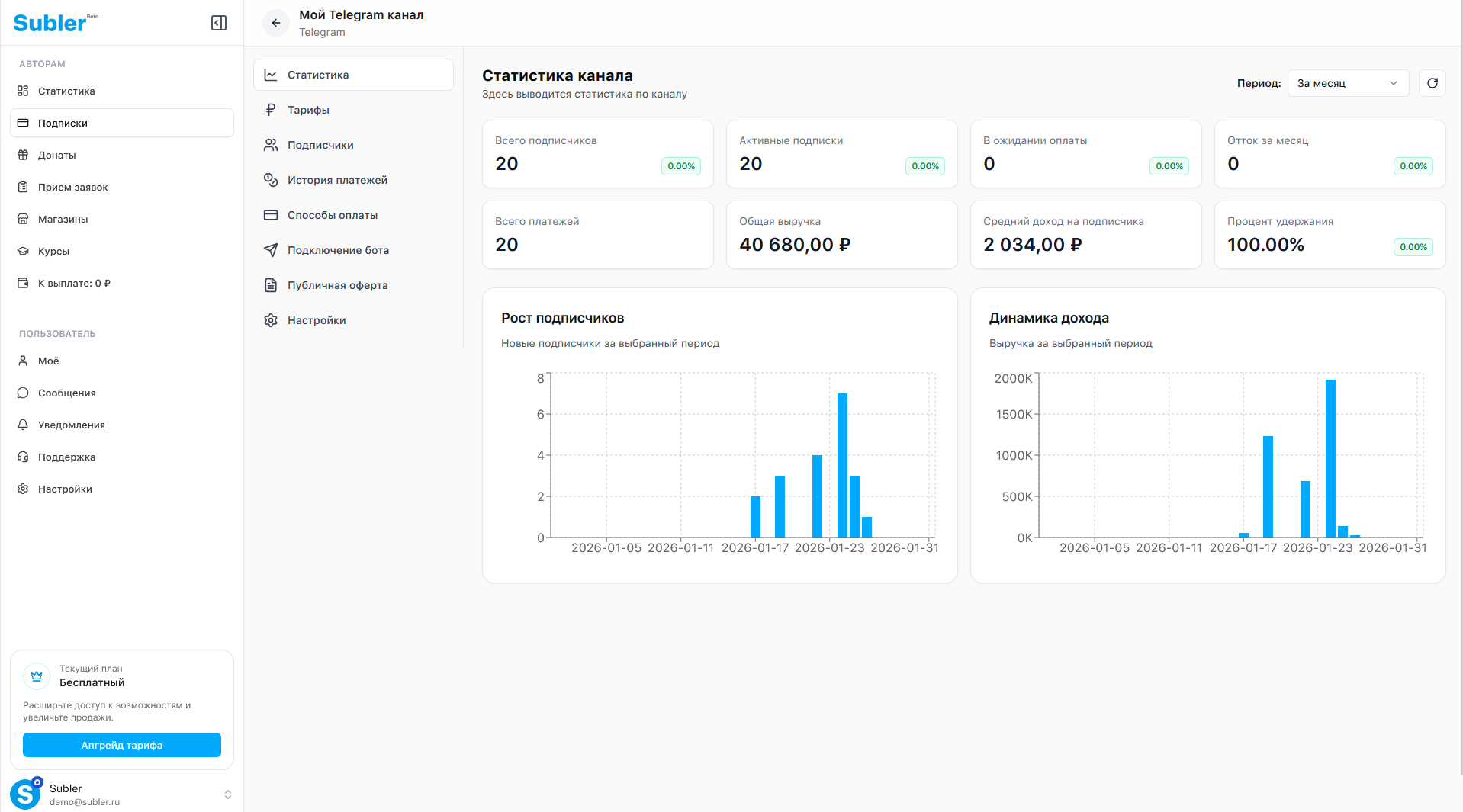 Интерфейс Subler